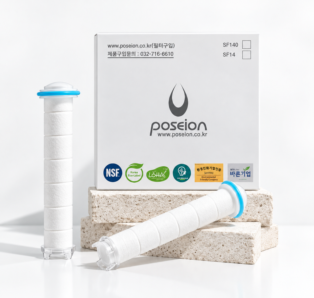 FILTER REPLACEMENT SET